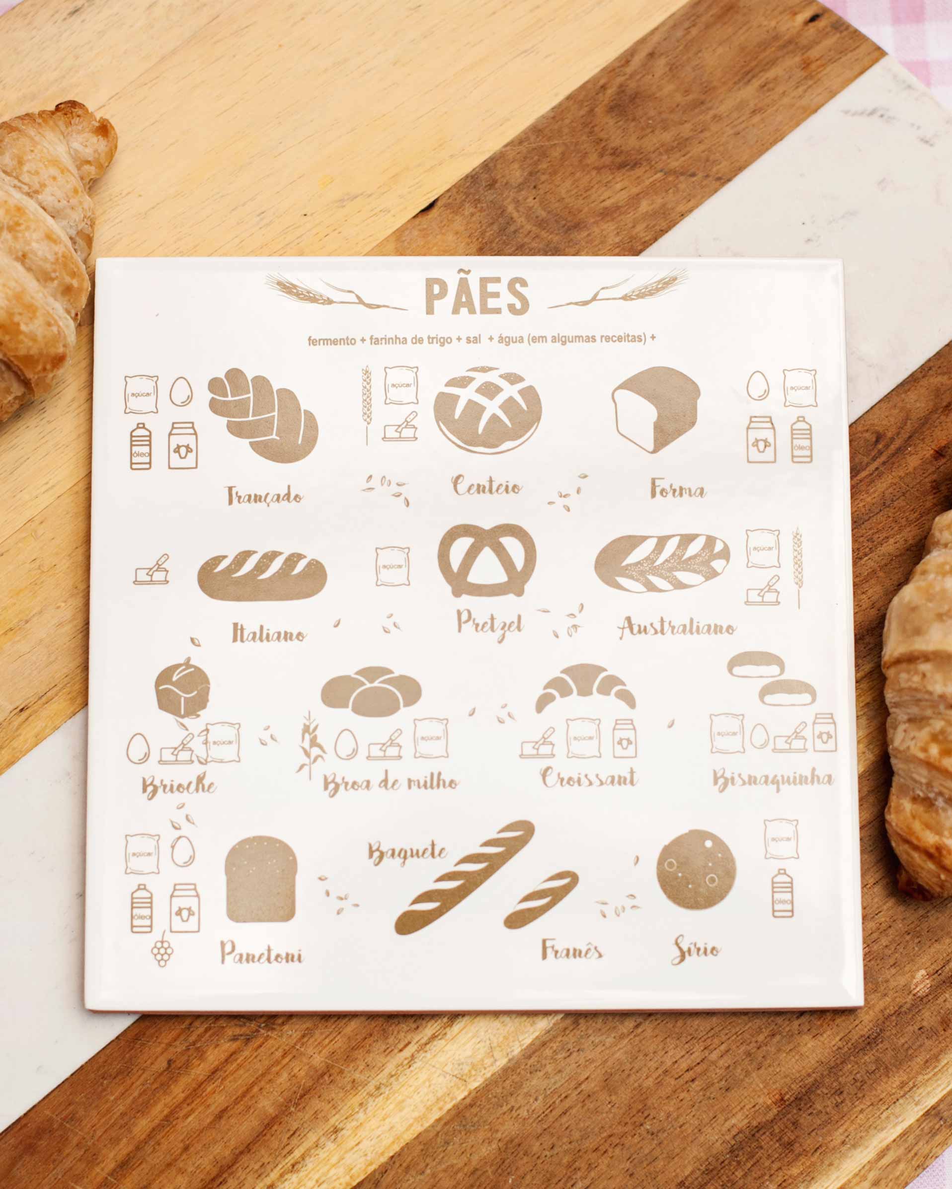 AZULEJO- GUIA DE PÃES