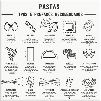 AZULEJO- TIPO DE PREPARO- PASTA